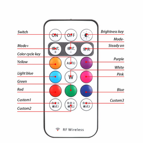 Kit de Luzes LED RGB Interior do Carro Recarregável + Controle Remoto